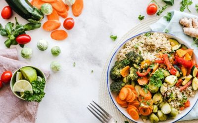 Benefits of a Plant-Based Diet for Weight Management