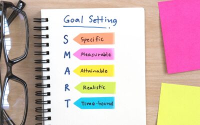 How to Set SMART Goals for Weight Loss