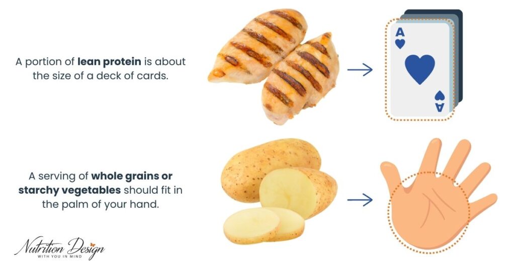 Infographic showing how lean protein should be the size of a deck of cards and starchy vegetables should be the size of your palm, portion control for weight loss