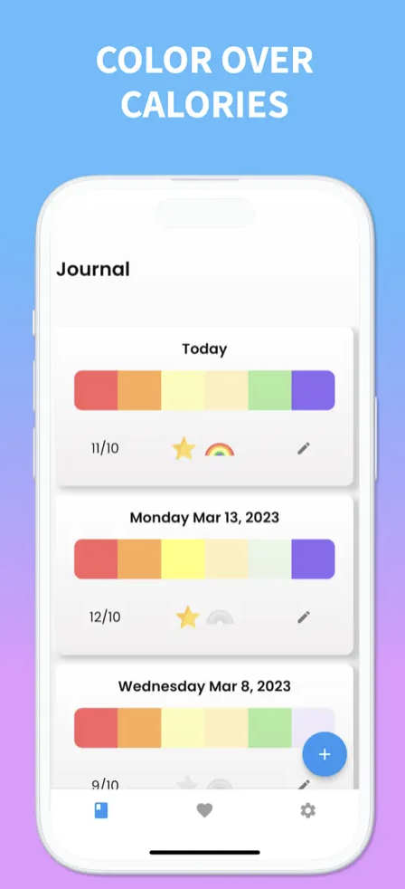 Rainbow Diet Journal mindful eating app